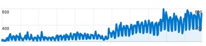 Screen shot 2010-07-08 at 3.46.32 PM.png