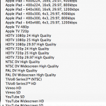 Screen shot 2011-12-01 at 7.05.55 PM