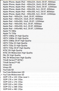 Screen shot 2011-12-01 at 7.05.55 PM